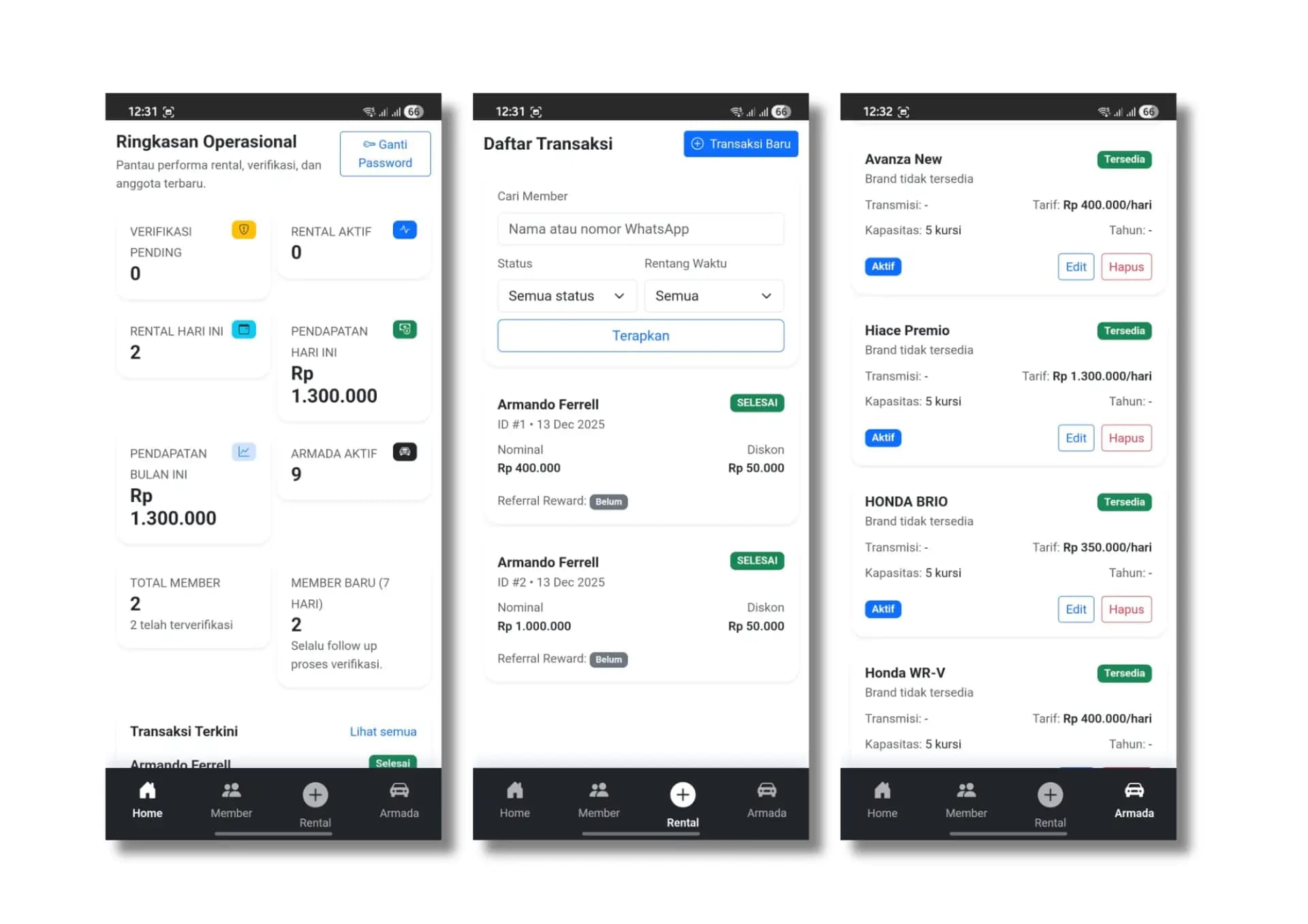 Rent Car Operations Admin